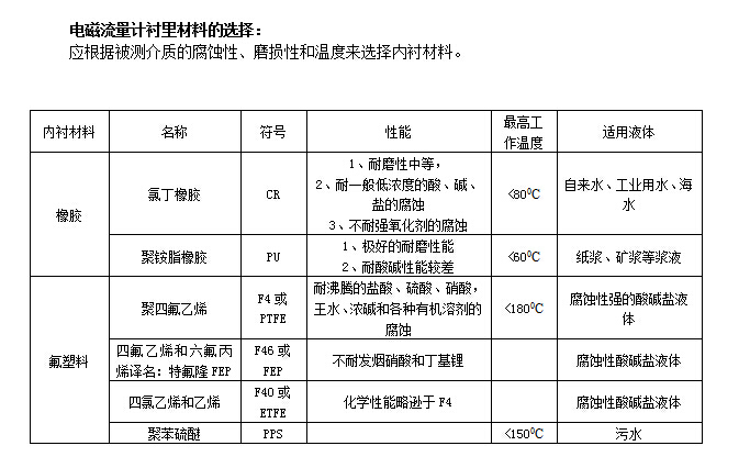 一体式电磁麻豆精品一区二区三区AV沈娜娜(图2)
