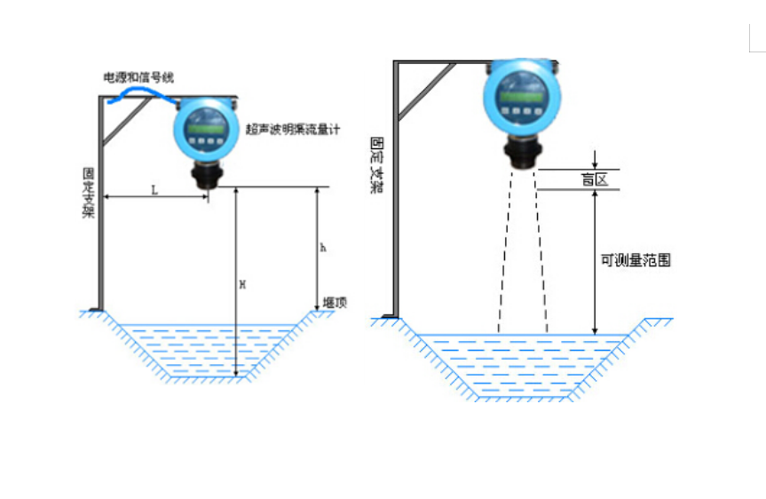 超声波明渠麻豆精品一区二区三区AV沈娜娜(图2)