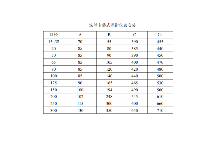 法兰卡装涡街麻豆精品一区二区三区AV沈娜娜安装尺寸(图1)
