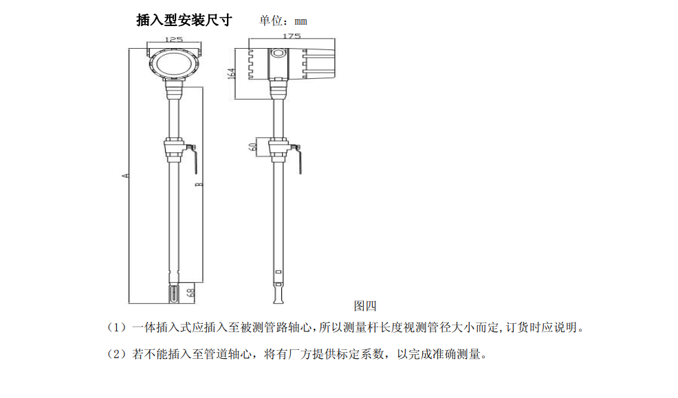 热式气体质量麻豆精品一区二区三区AV沈娜娜尺寸图(图4)